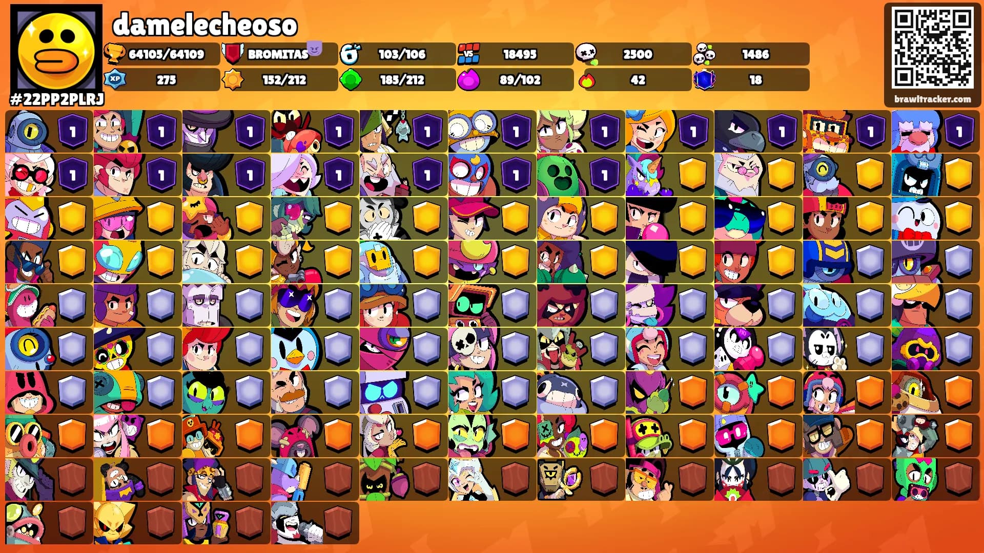 damelecheoso's Ranks