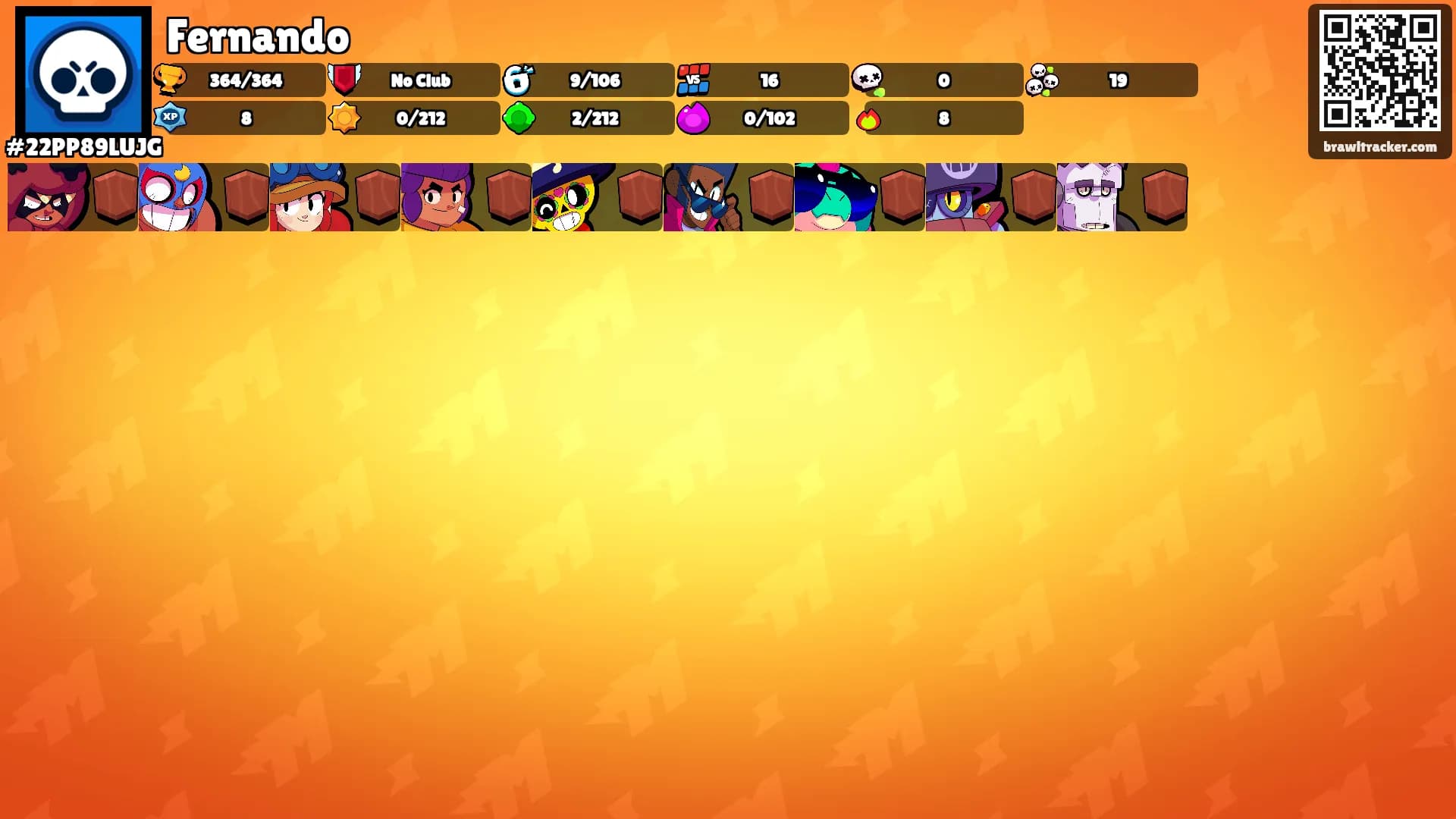 Fernando's Ranks
