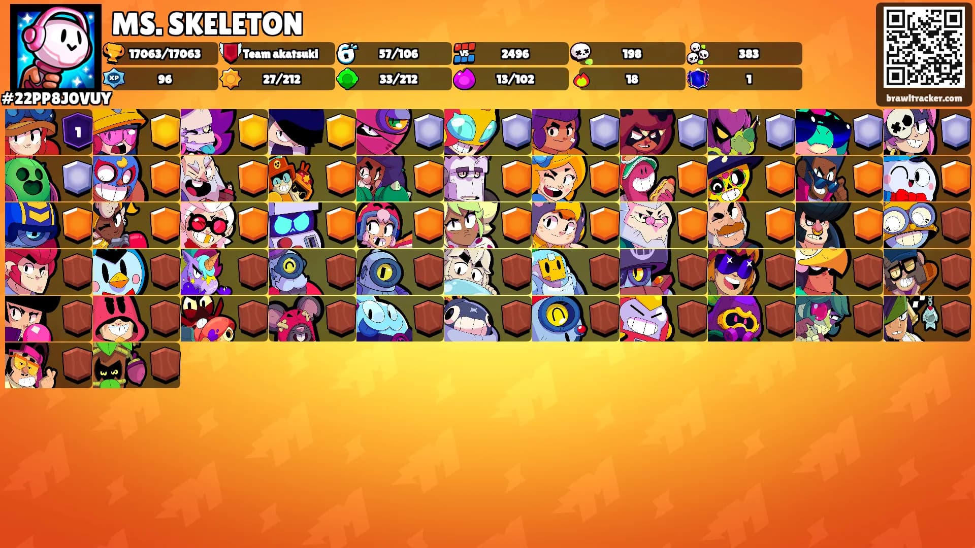 MS. SKELETON's Ranks