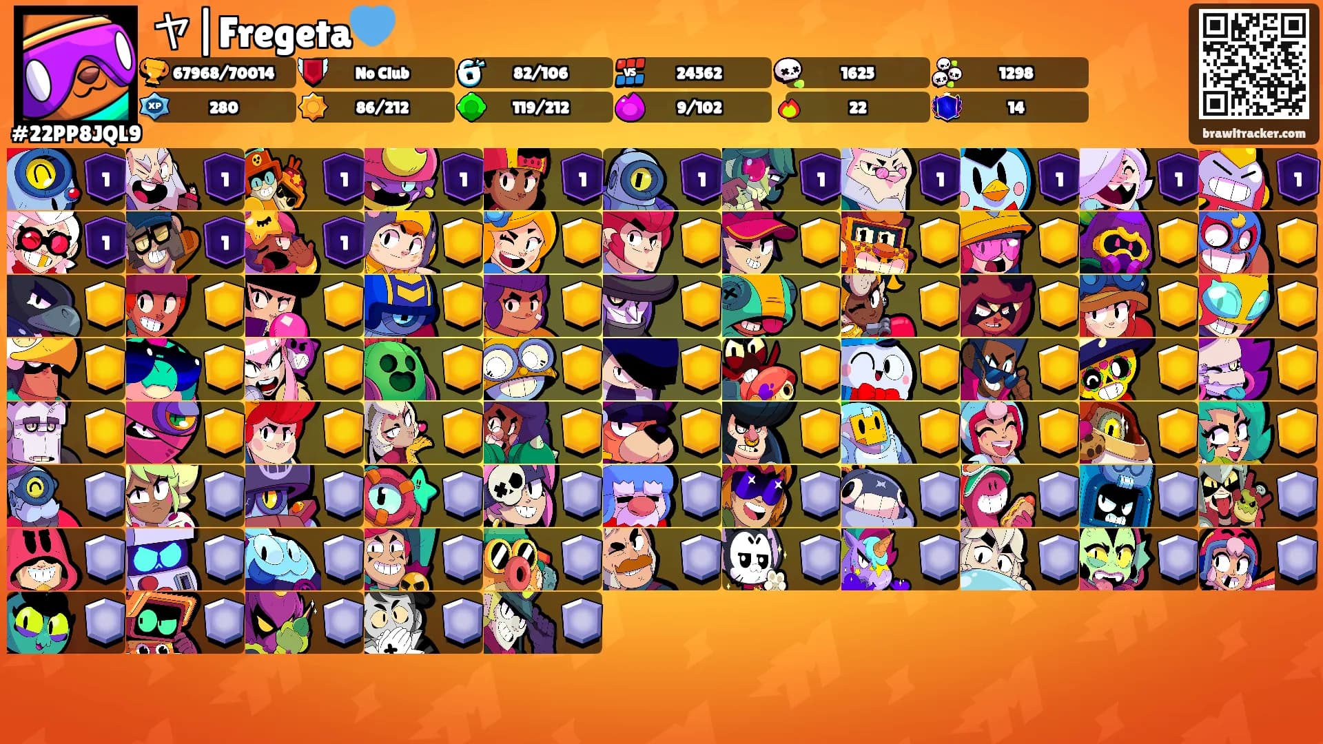 ヤ|Fregeta💙's Ranks