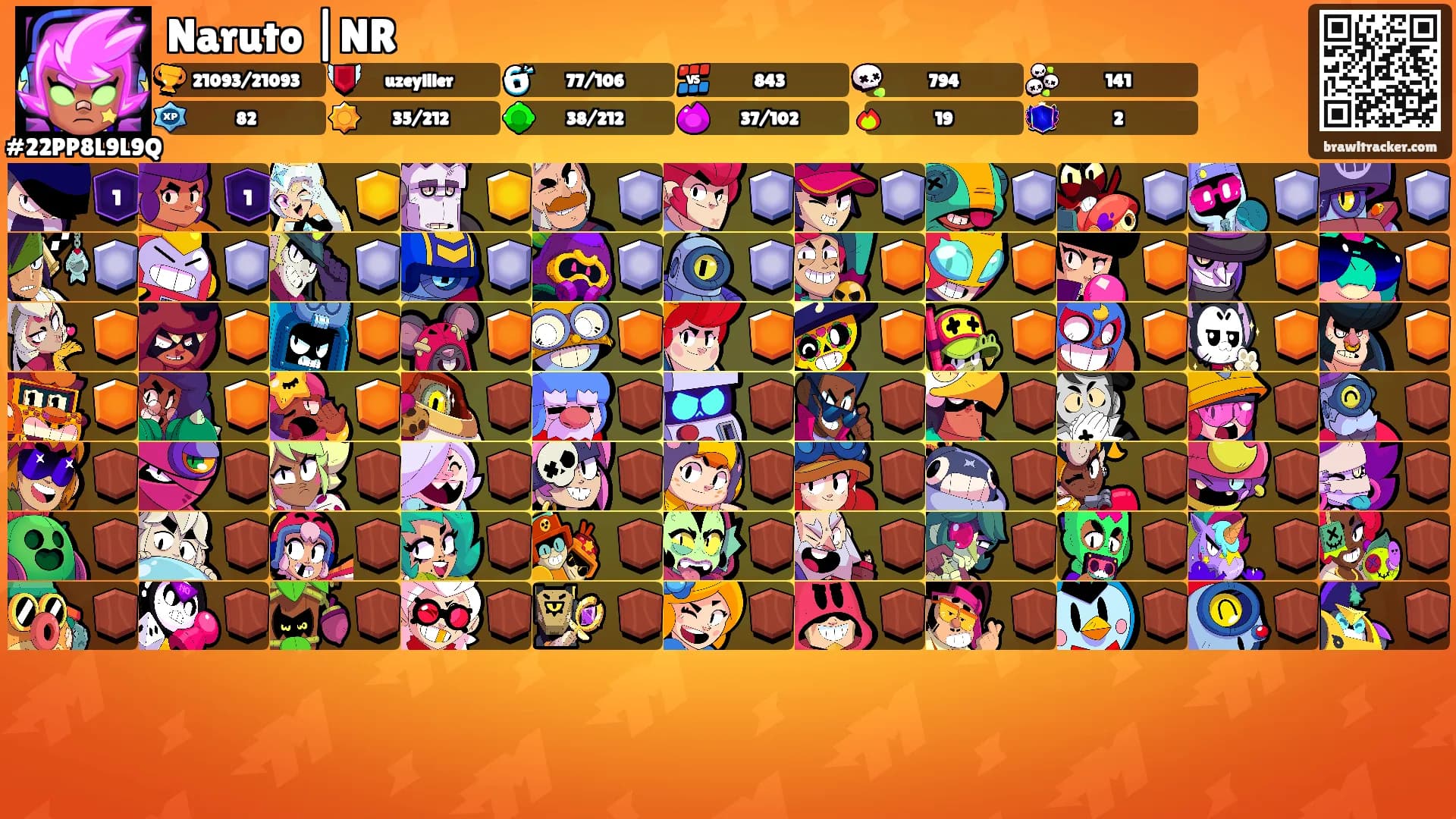 Naruto |NR's Ranks