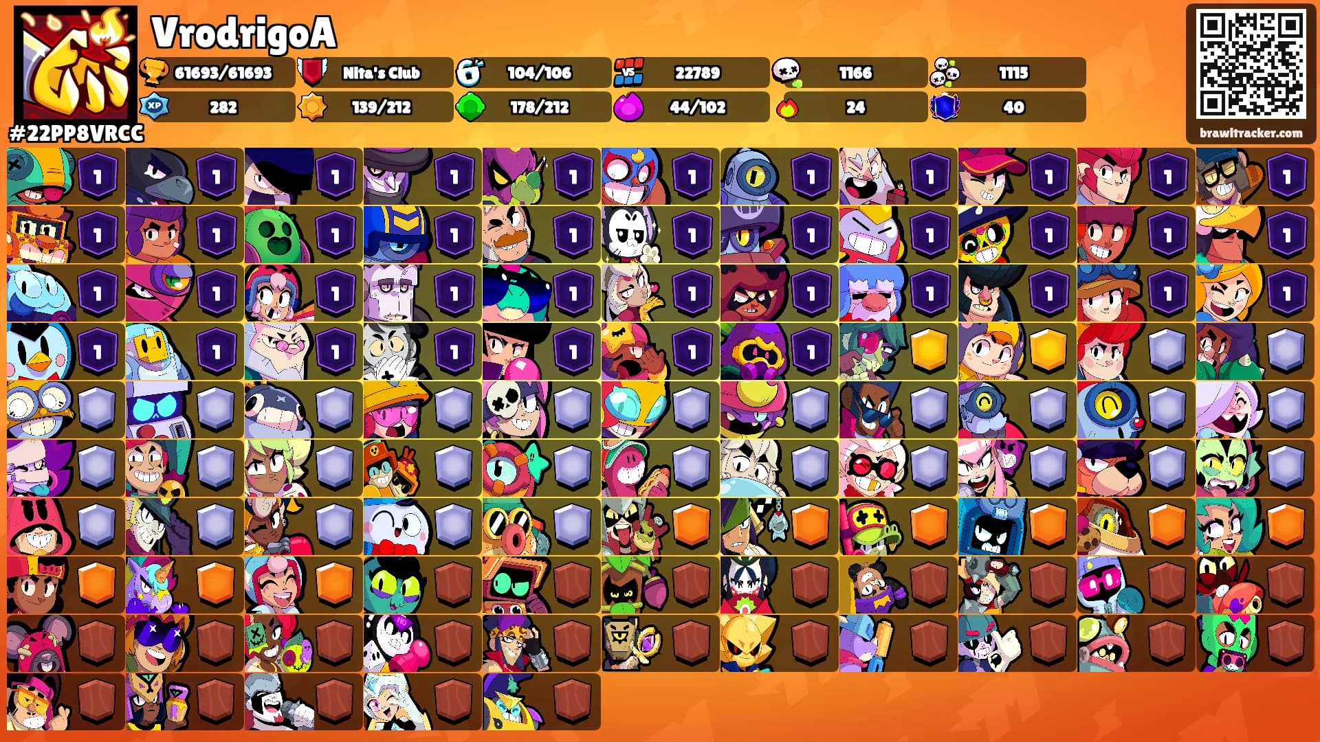 VrodrigoA's Ranks
