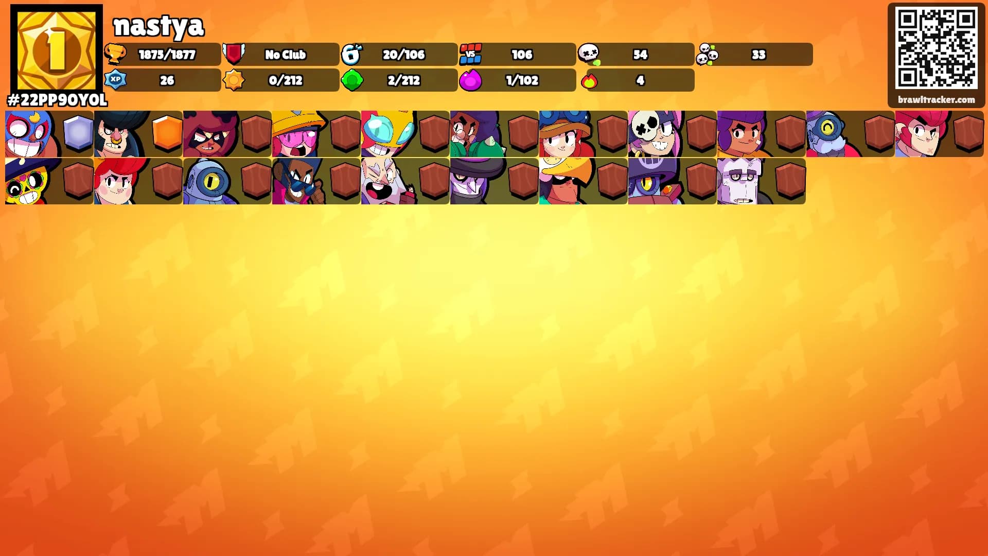 nastya's Ranks
