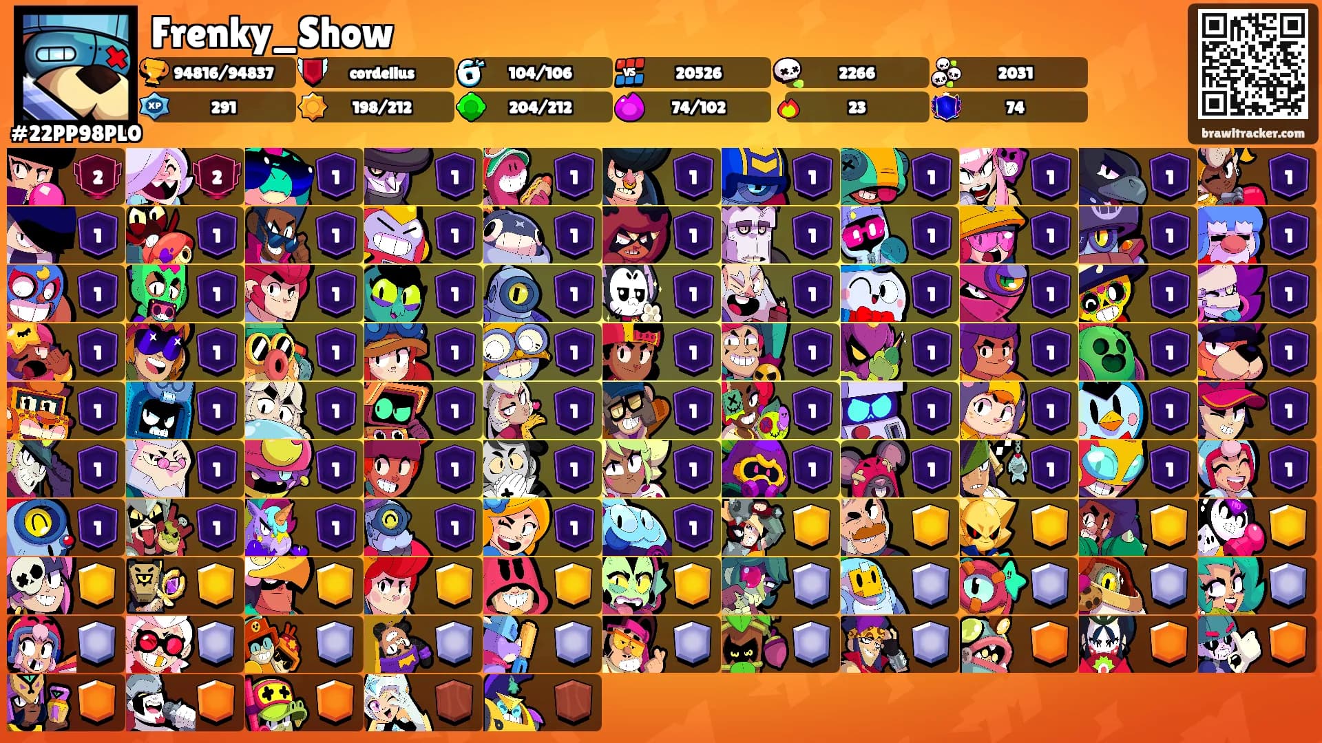 Frenky_Show's Ranks