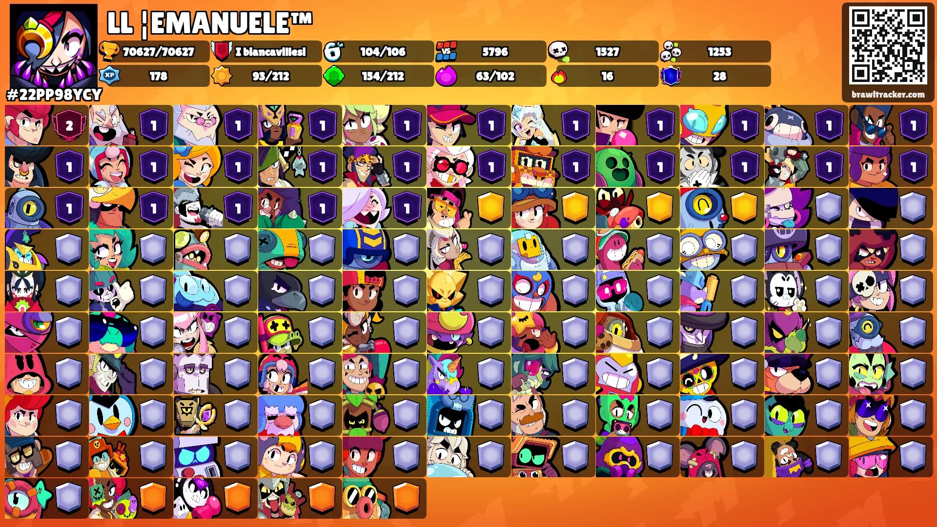LL ¦EMANUELE™'s Ranks