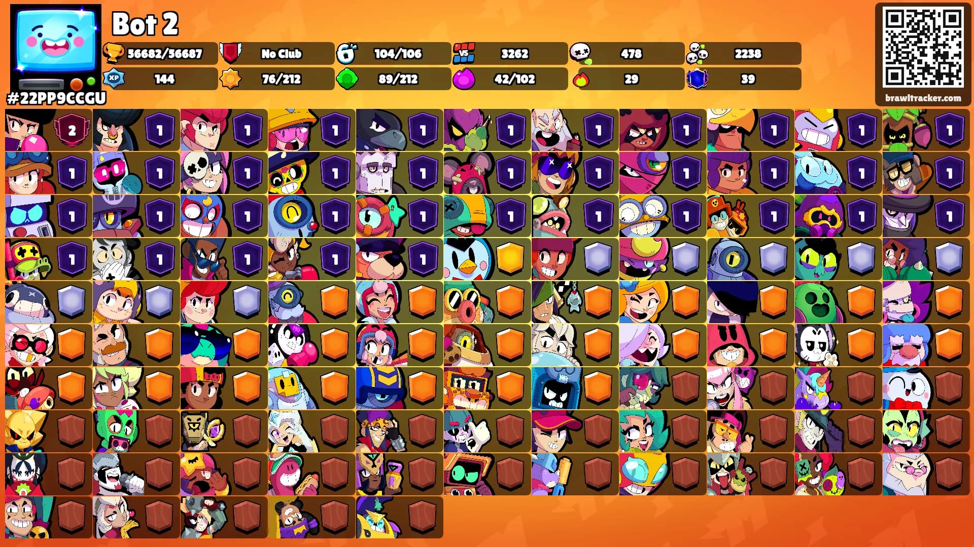 Bot 2's Ranks
