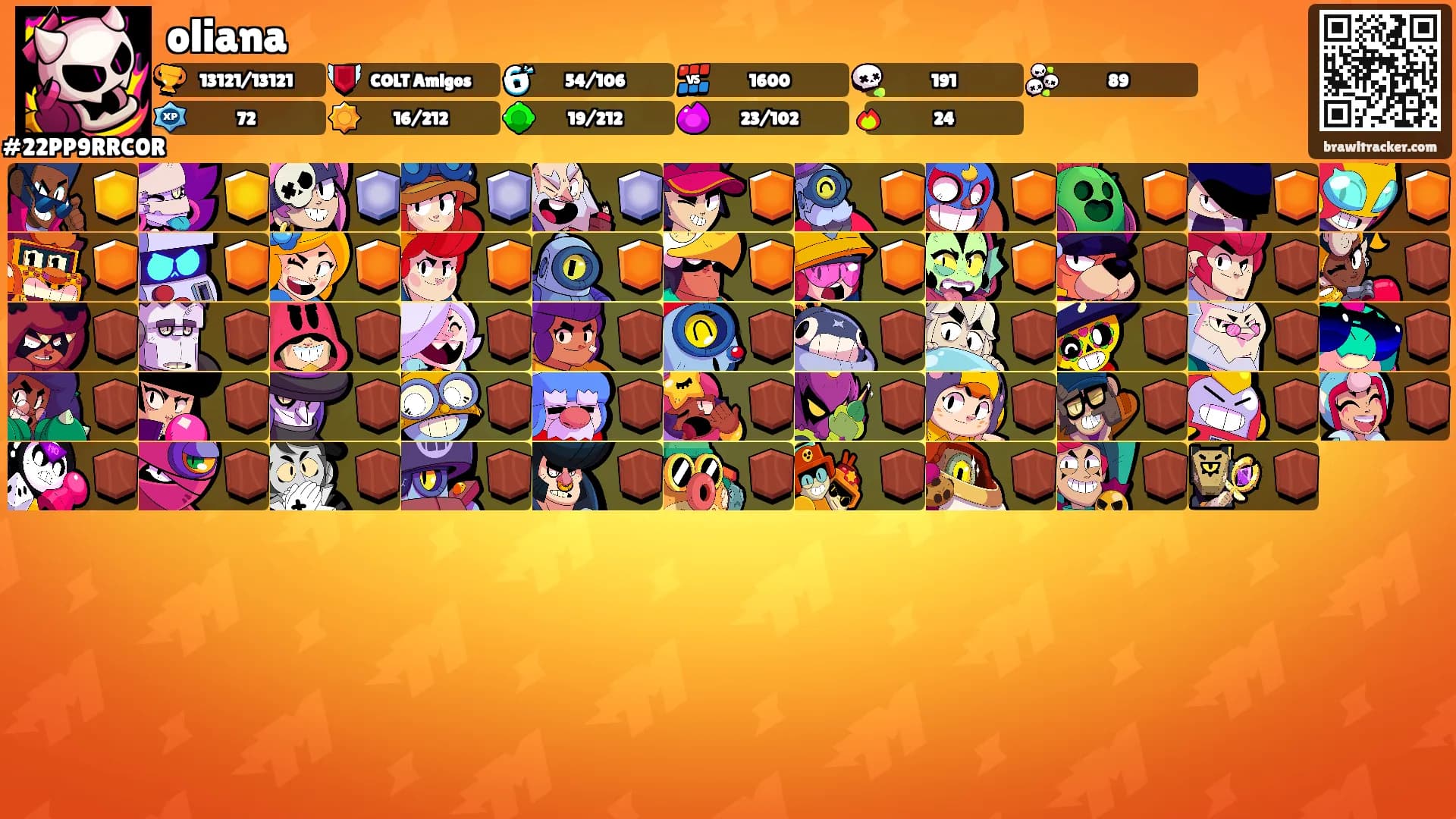 oliana's Ranks