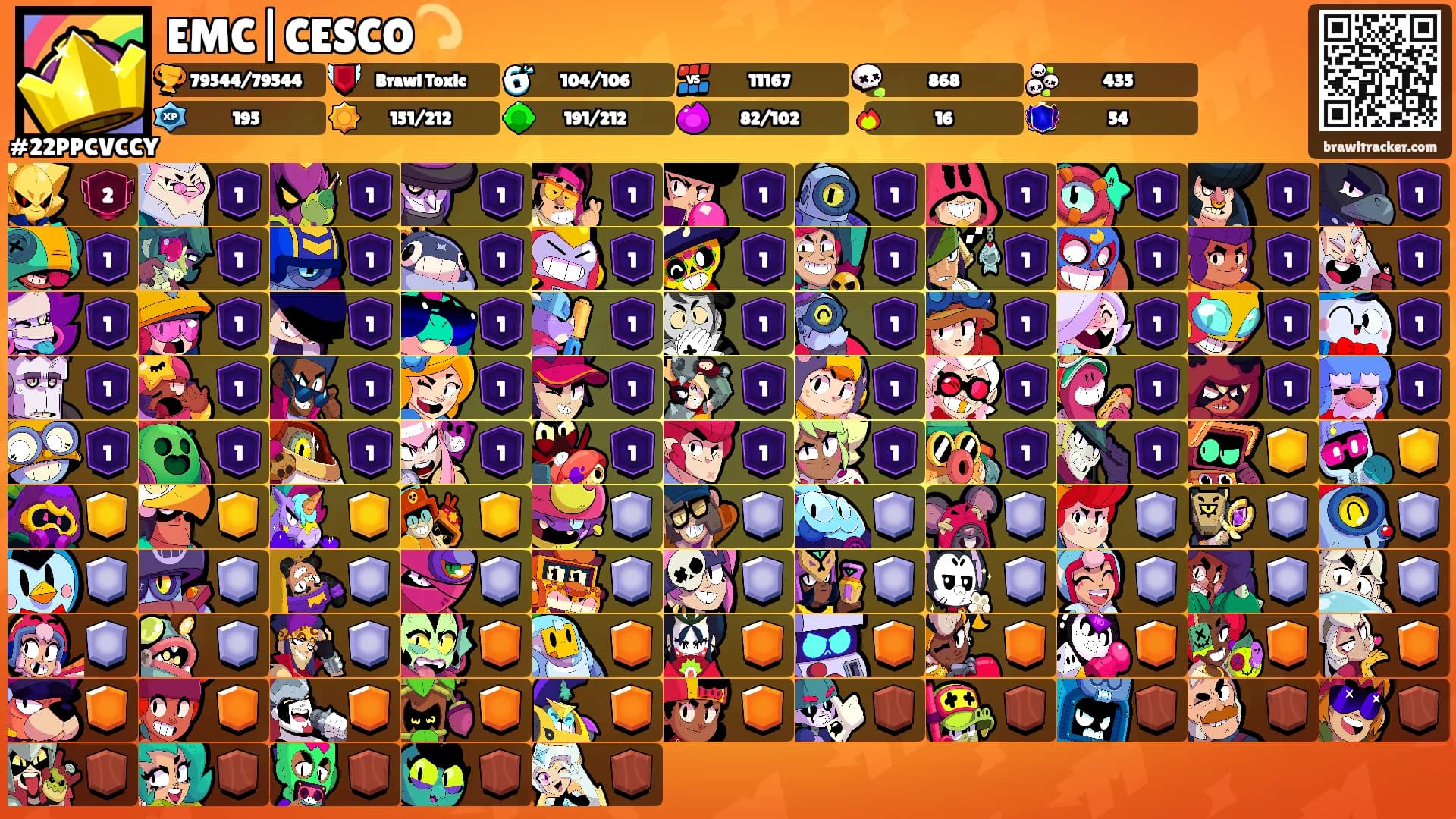 EMC|CESCO💫's Ranks