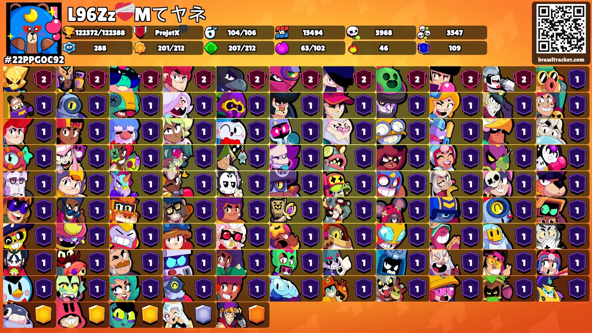 L96Zz❤️‍🩹Mてヤネ's Ranks