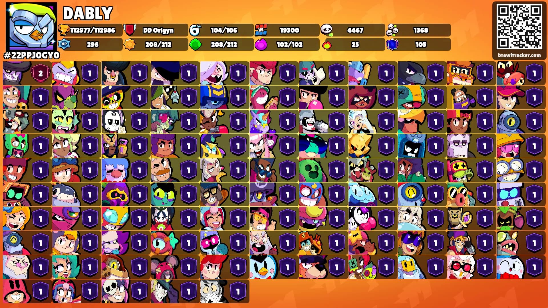 DABLY's Ranks