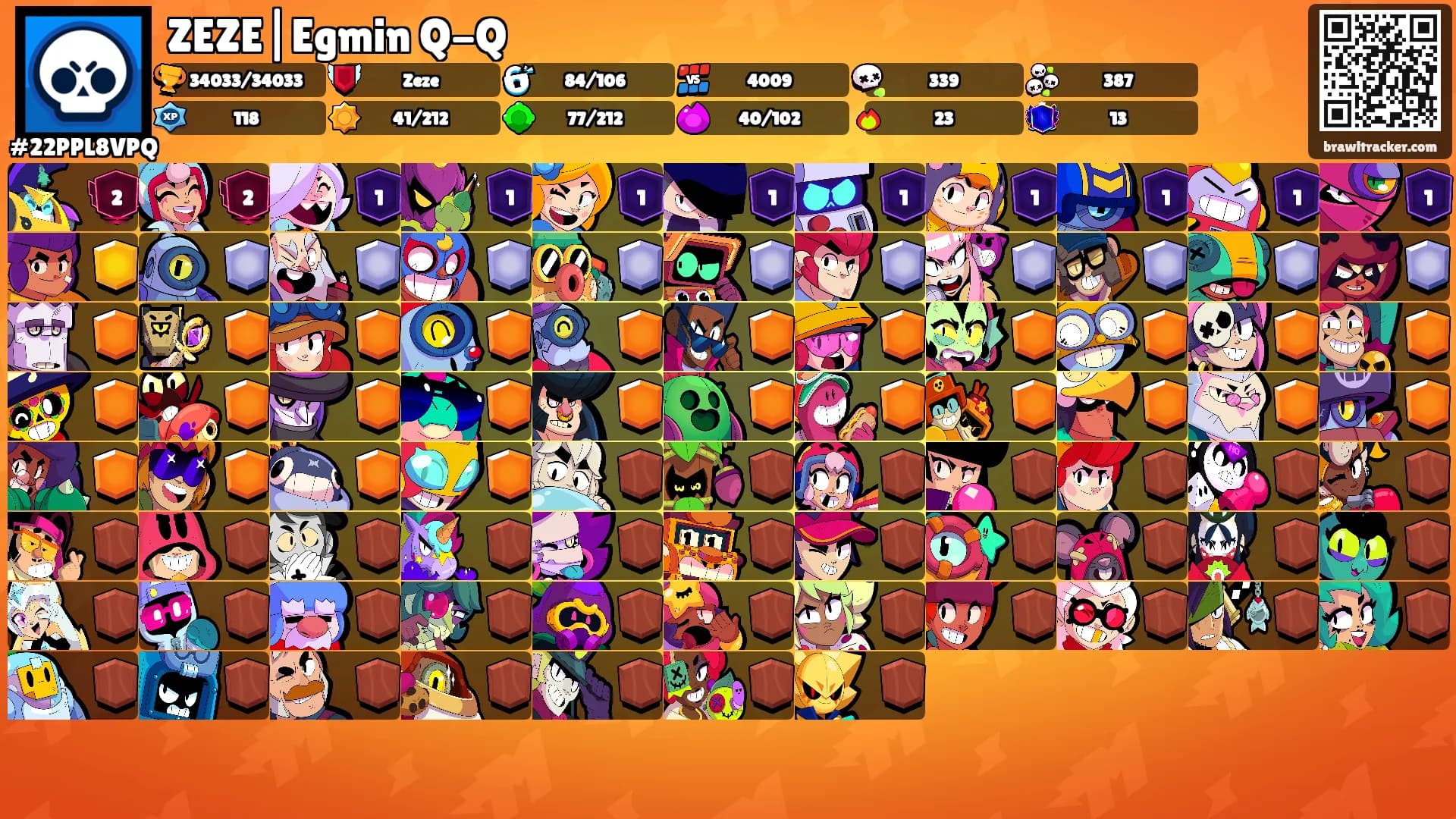 ZEZE|Egmin Q-Q's Ranks