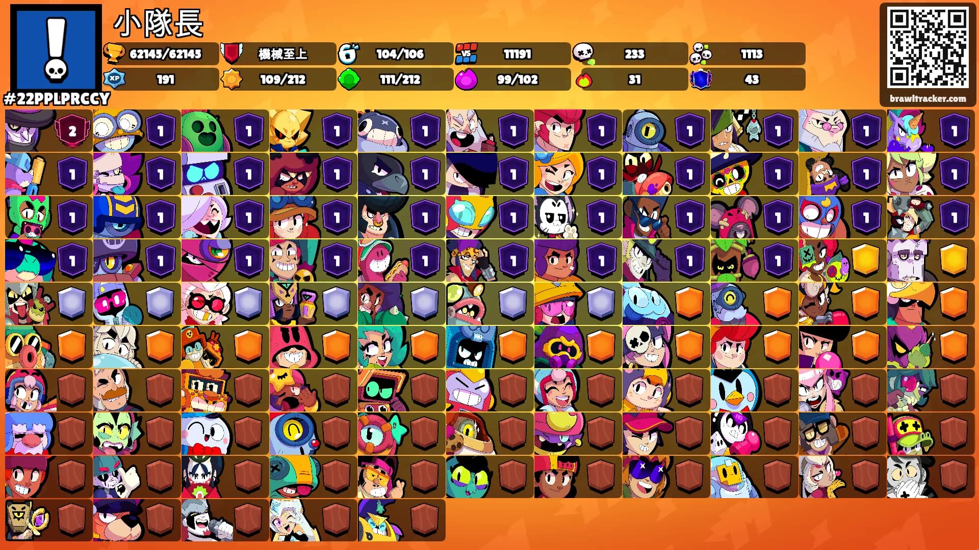 小隊長's Ranks