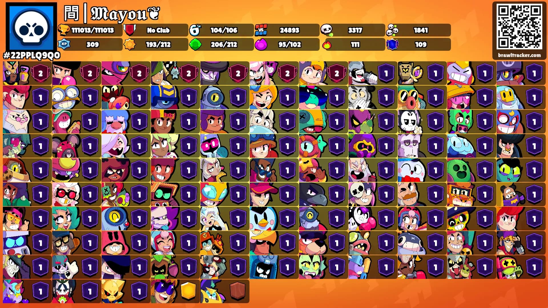 間|𝕸𝖆𝐲𝖔𝖚❦'s Ranks