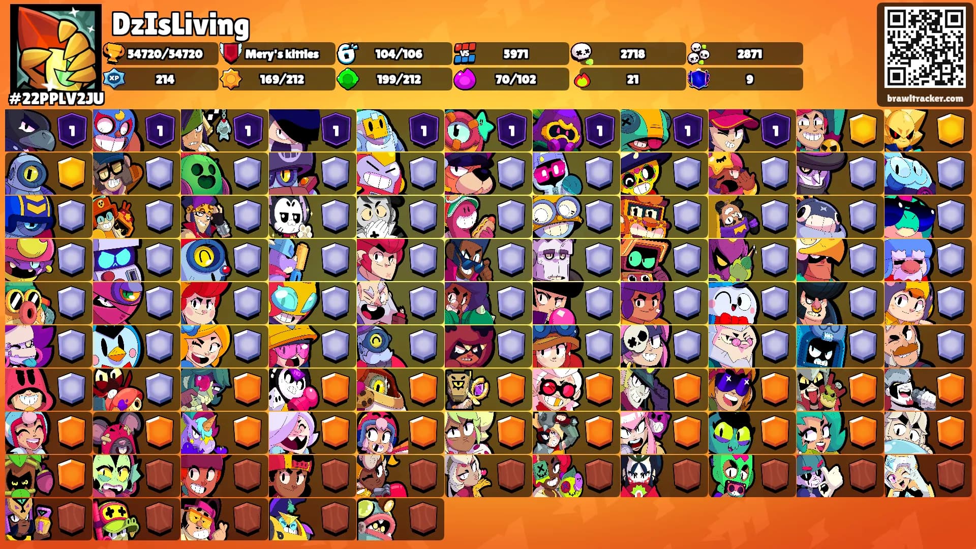 DzIsLiving's Ranks