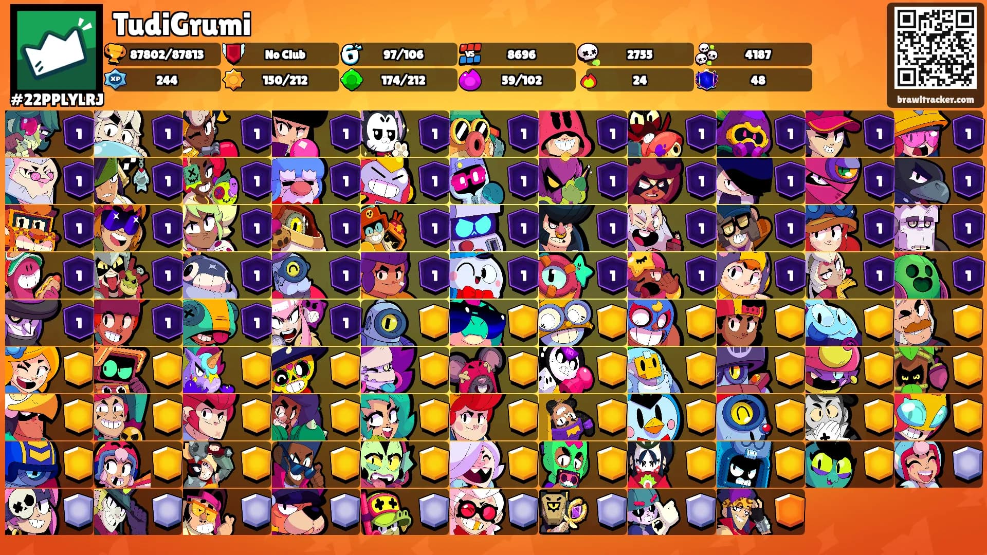 TudiGrumi's Ranks