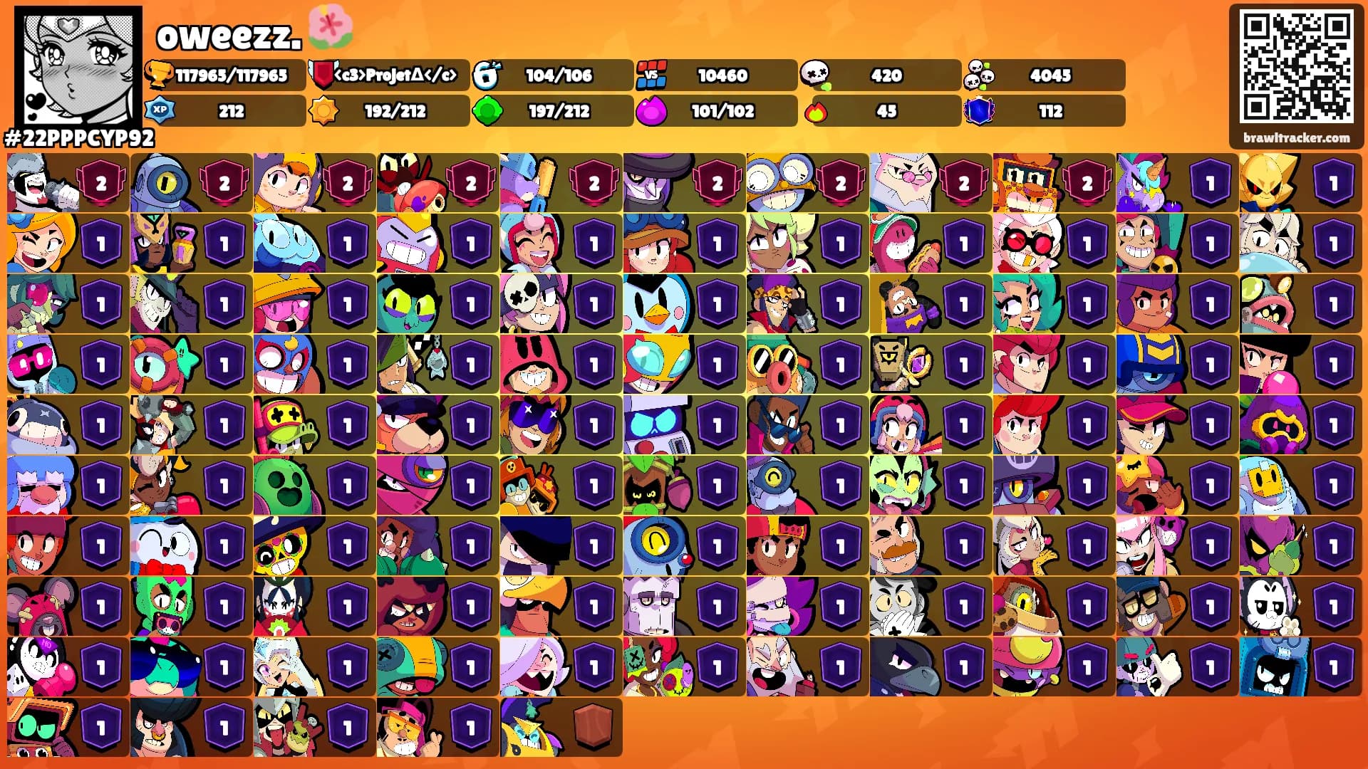 oweezz. 🌺's Ranks