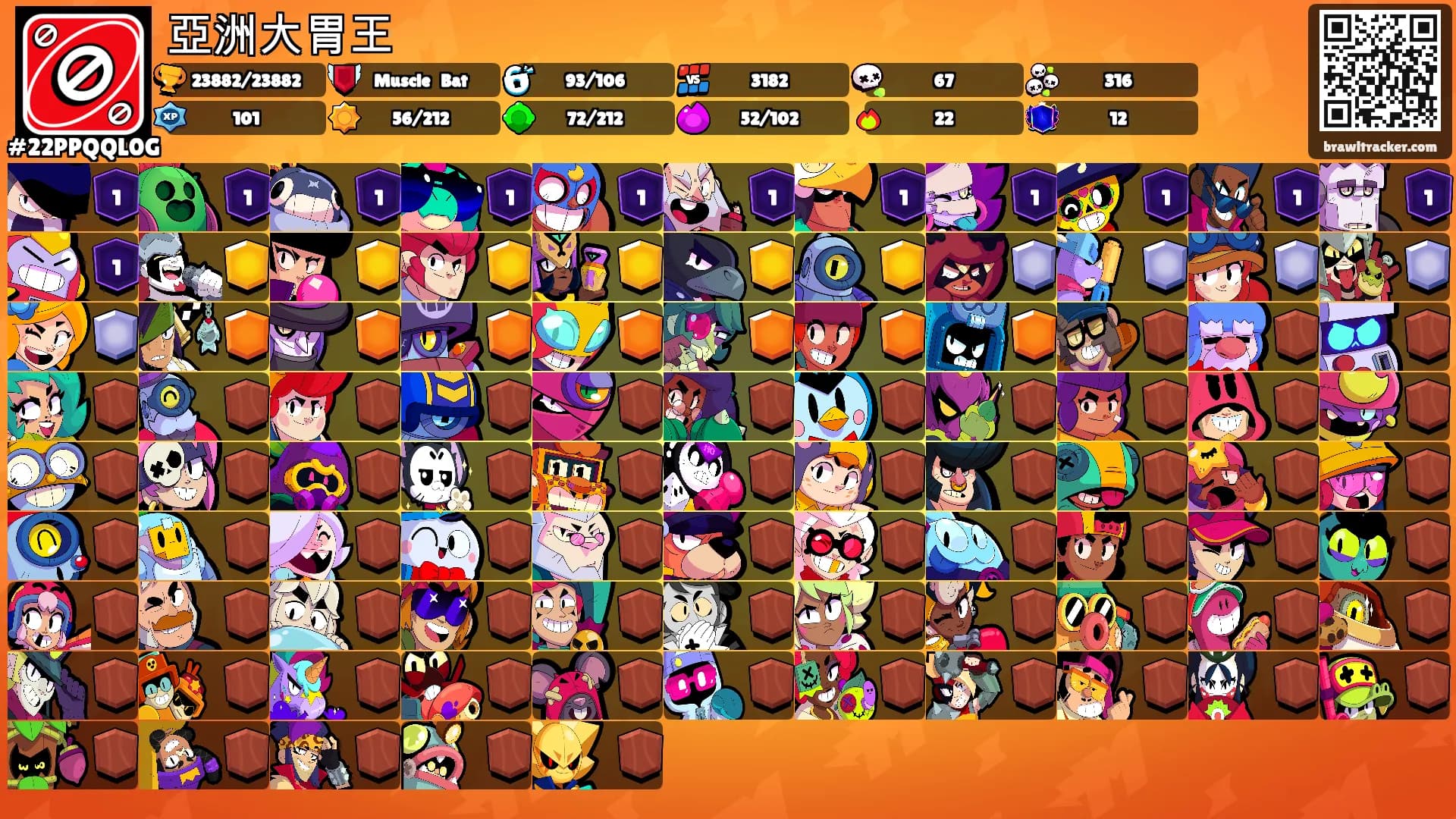 亞洲大胃王's Ranks