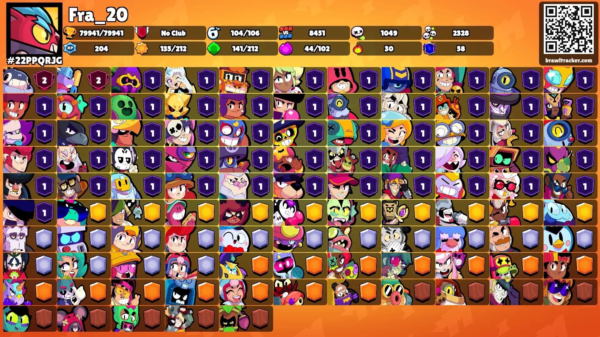 Fra_20's Ranks
