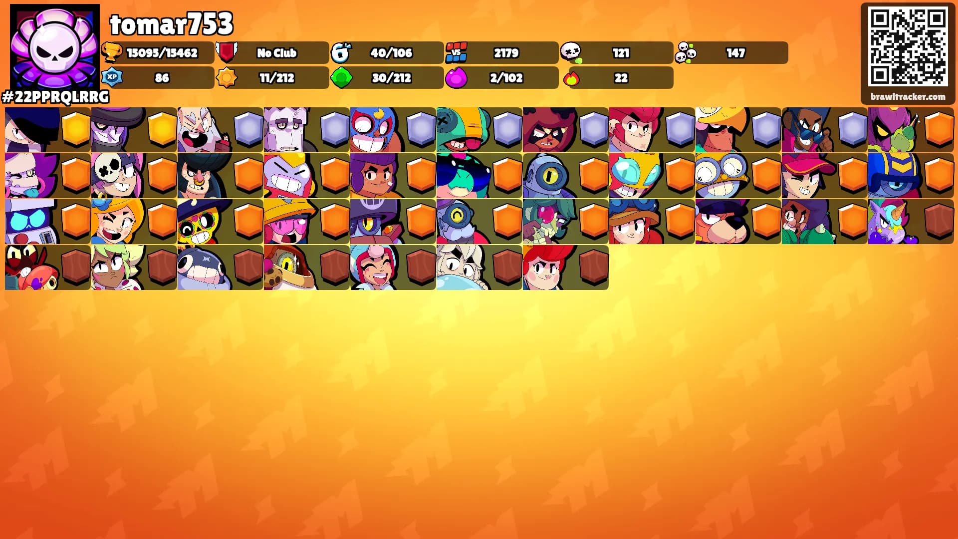 tomar753's Ranks