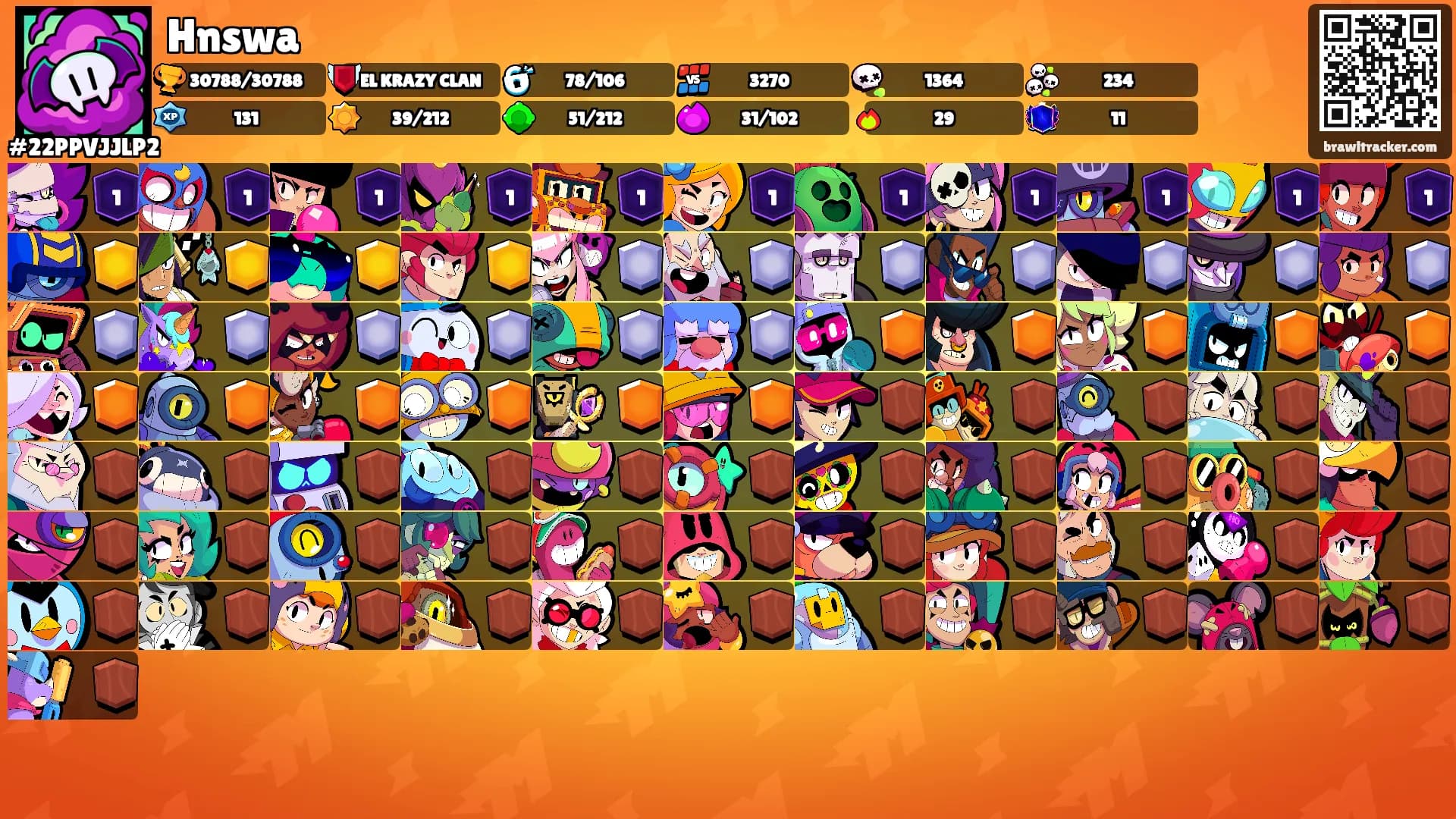Hnswa's Ranks