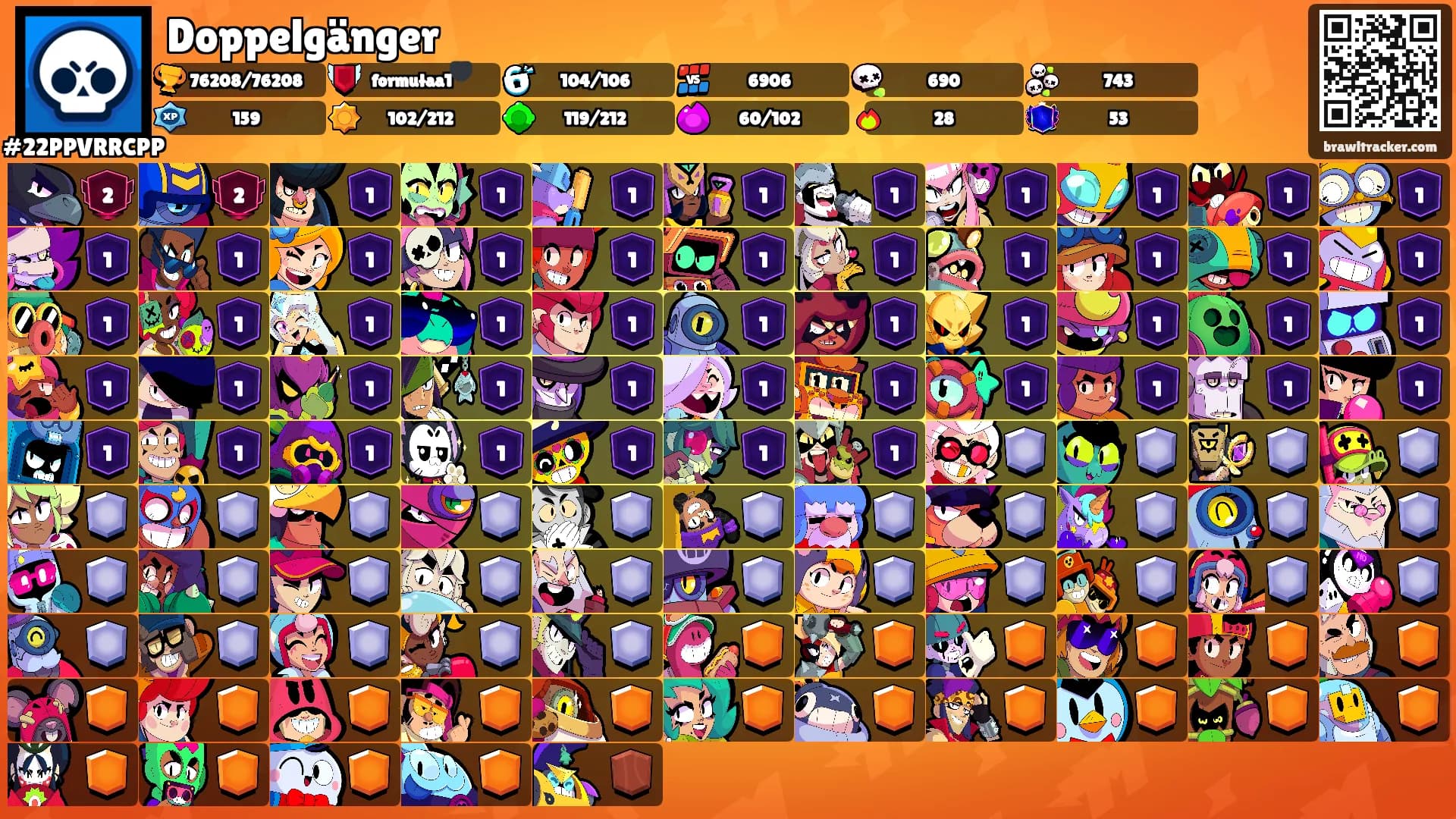 Doppelgänger's Ranks