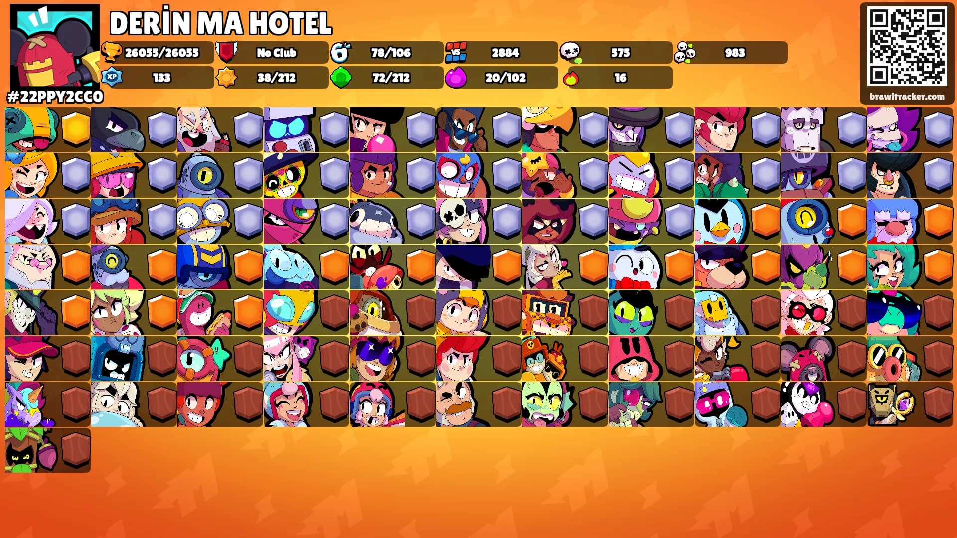 DERİN MA HOTEL's Ranks