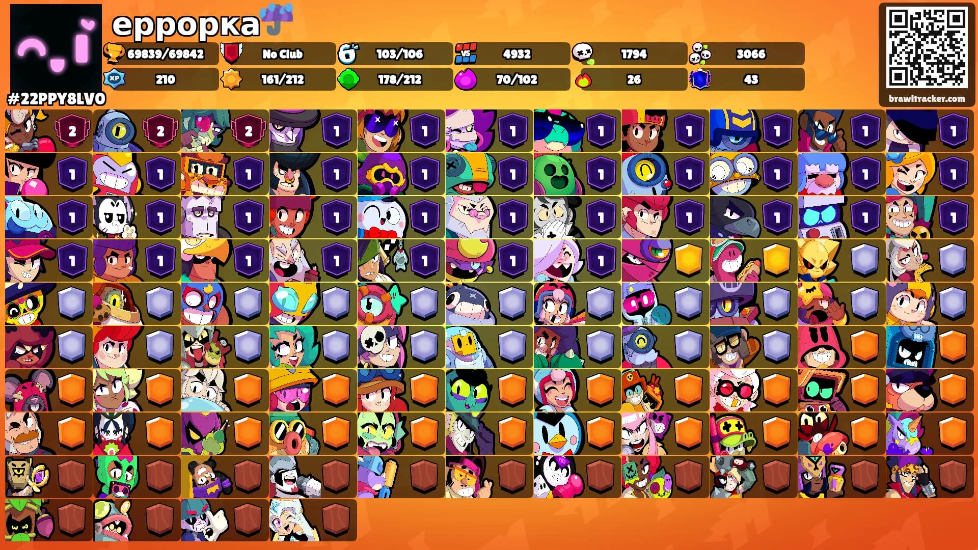 еррорка☔️'s Ranks