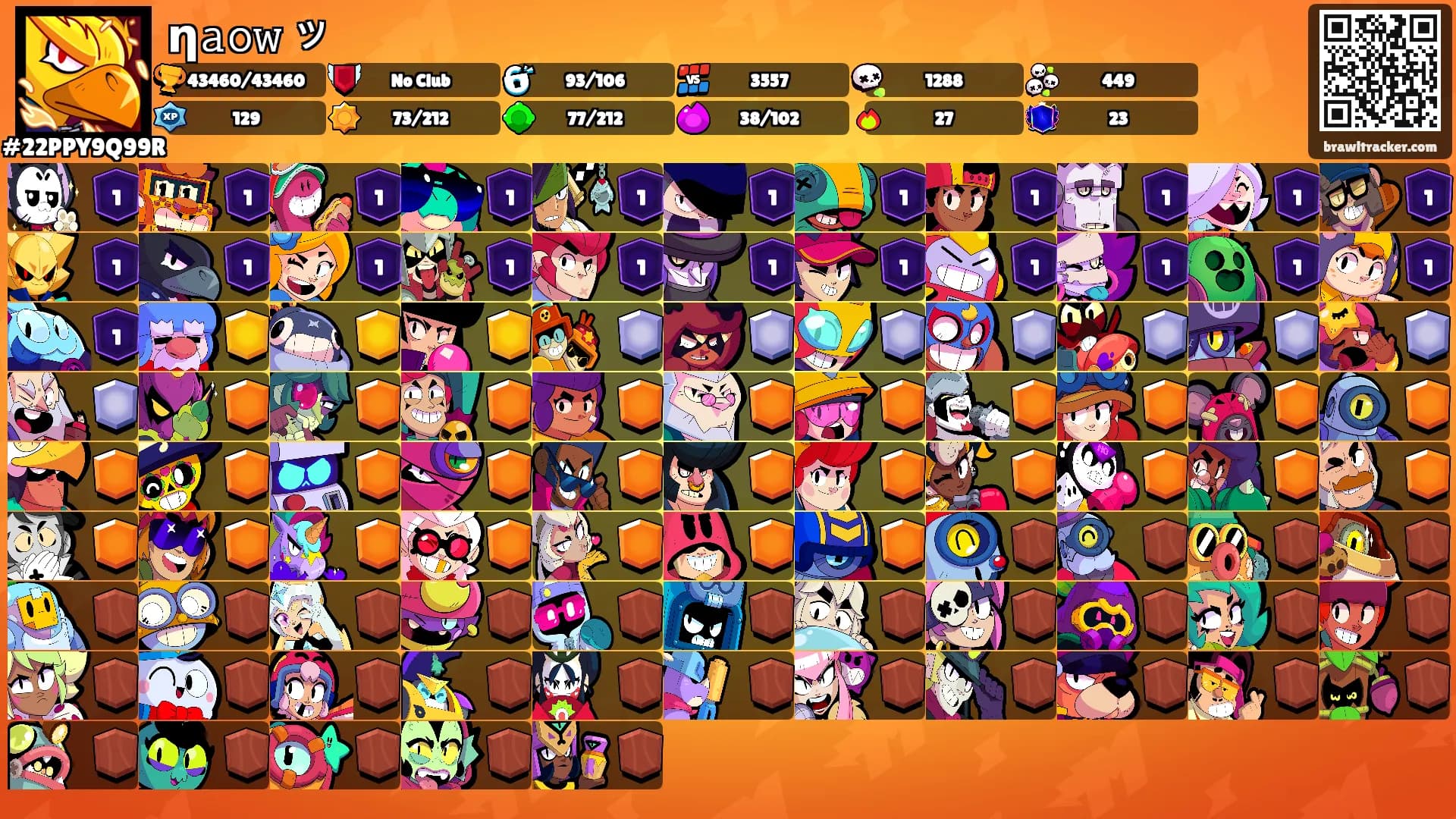 η𝚊𝚘𝚠 ッ's Ranks