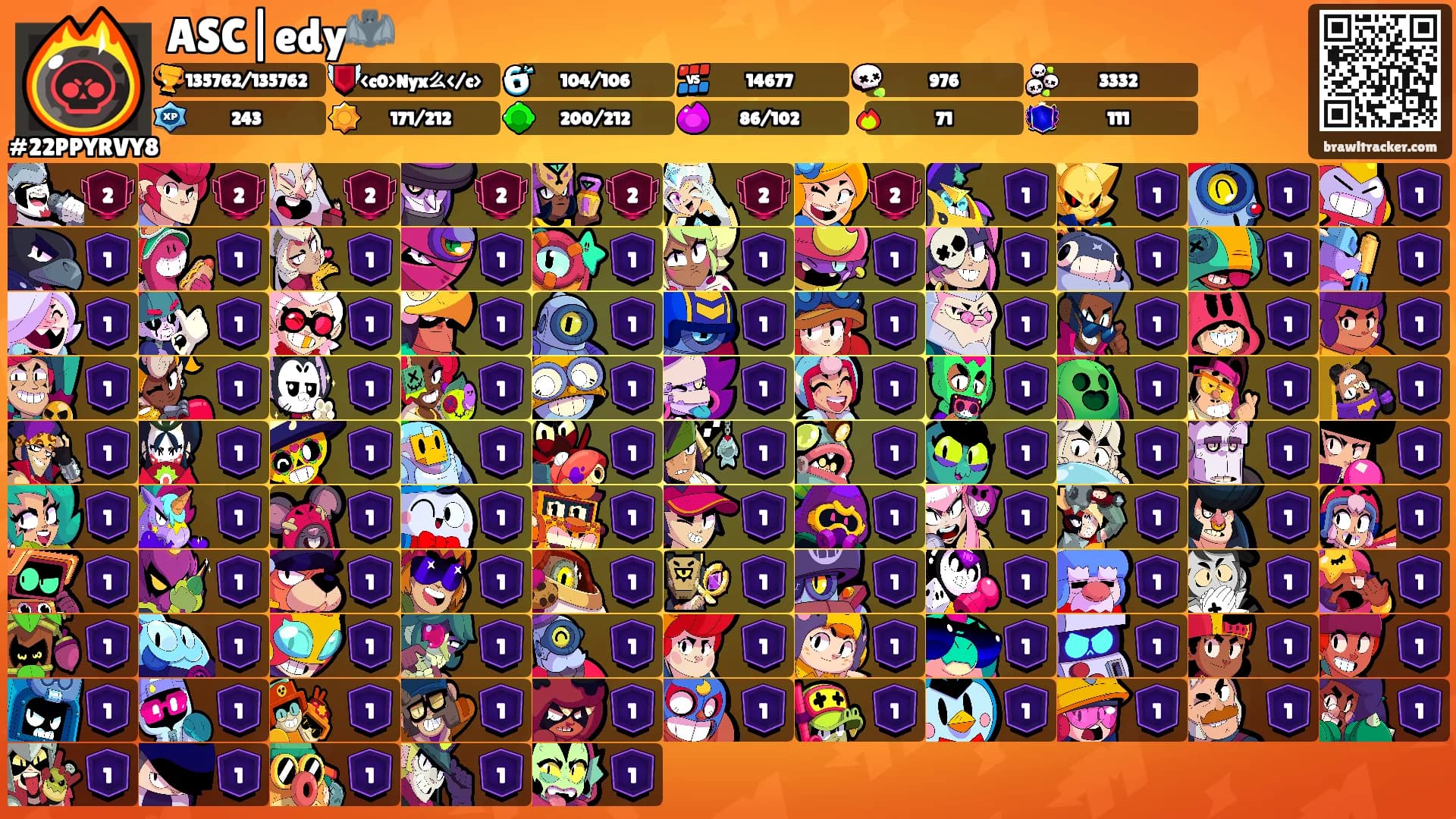 ASC|edy🦇's Ranks