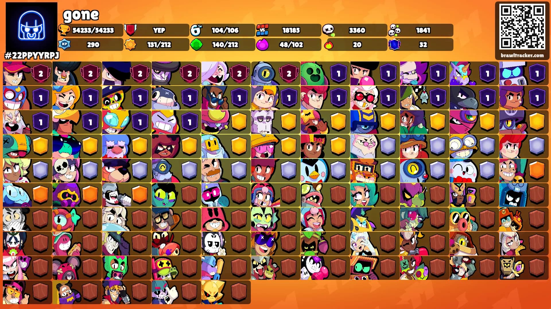 gone's Ranks