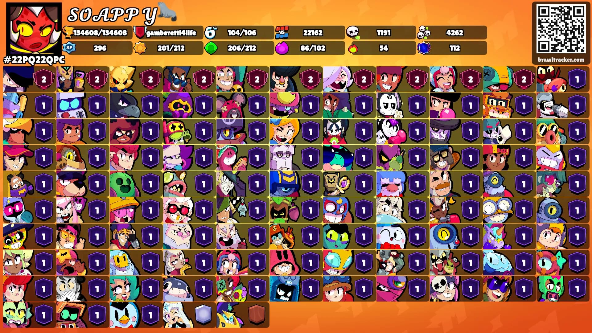 𝓢𝓞𝓐𝓟𝓟 𝓨🦭's Ranks