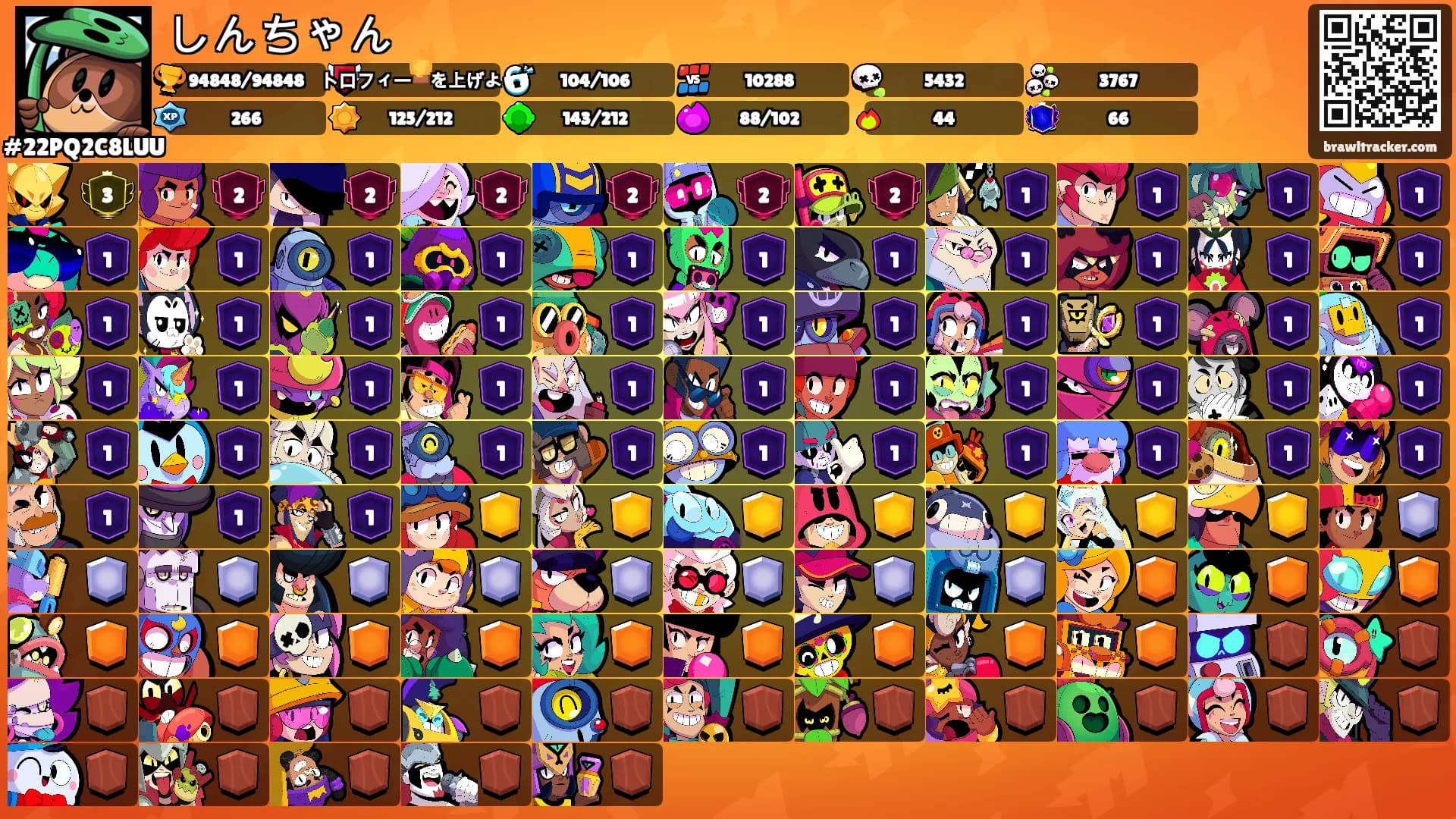しんちゃん's Ranks
