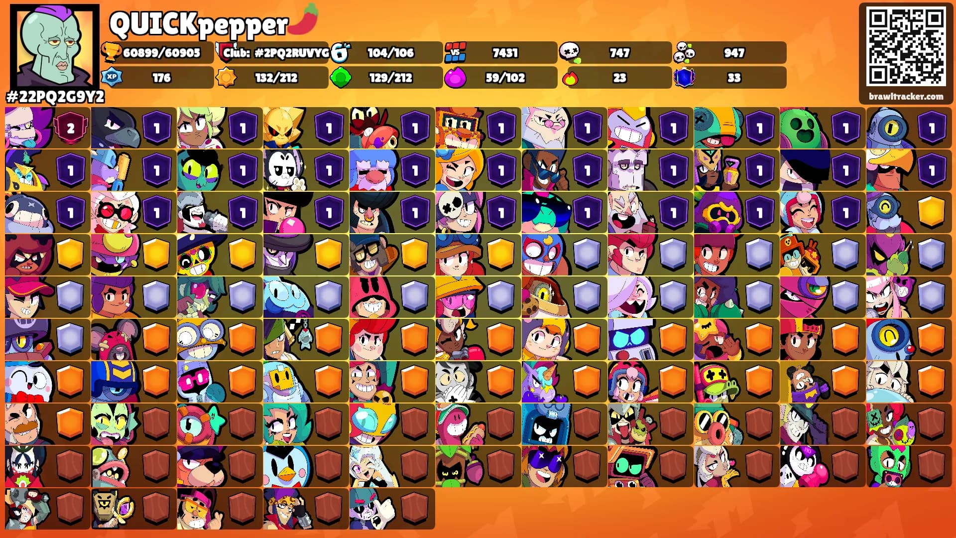 QUICKpepper🌶️'s Ranks