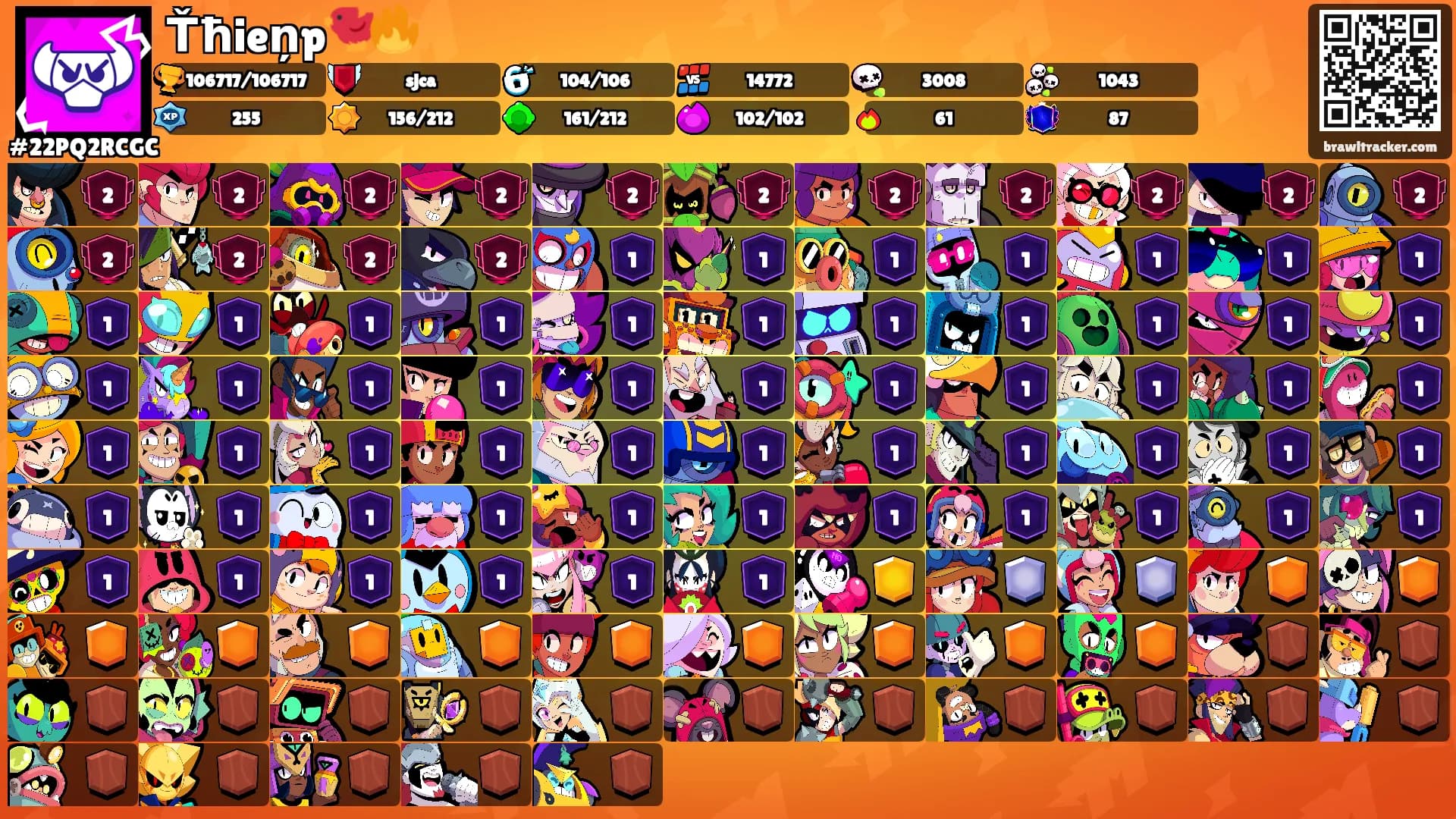 Ťħieņp🐦‍🔥's Ranks