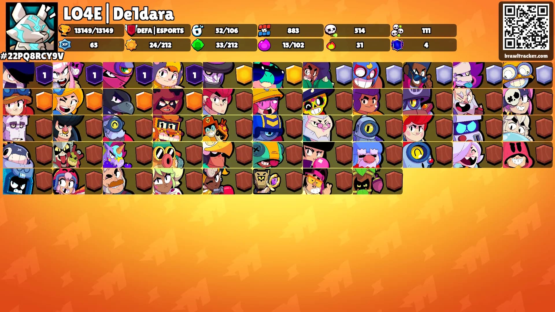LO4E|De1dara's Ranks