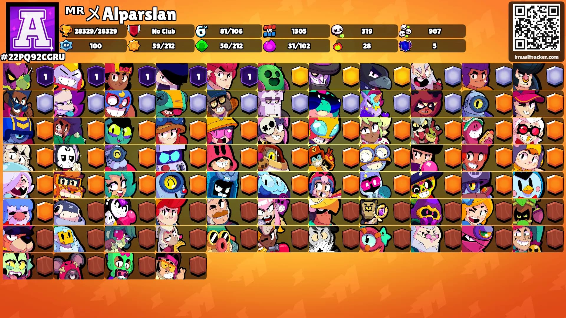 ᴹᴿメAlparslan's Ranks