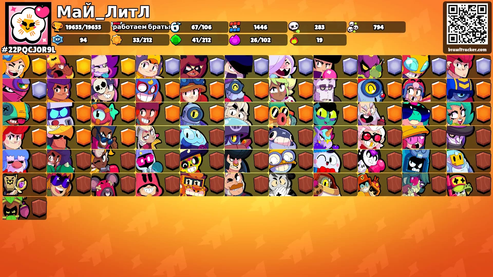 МаЙ_ЛитЛ's Ranks