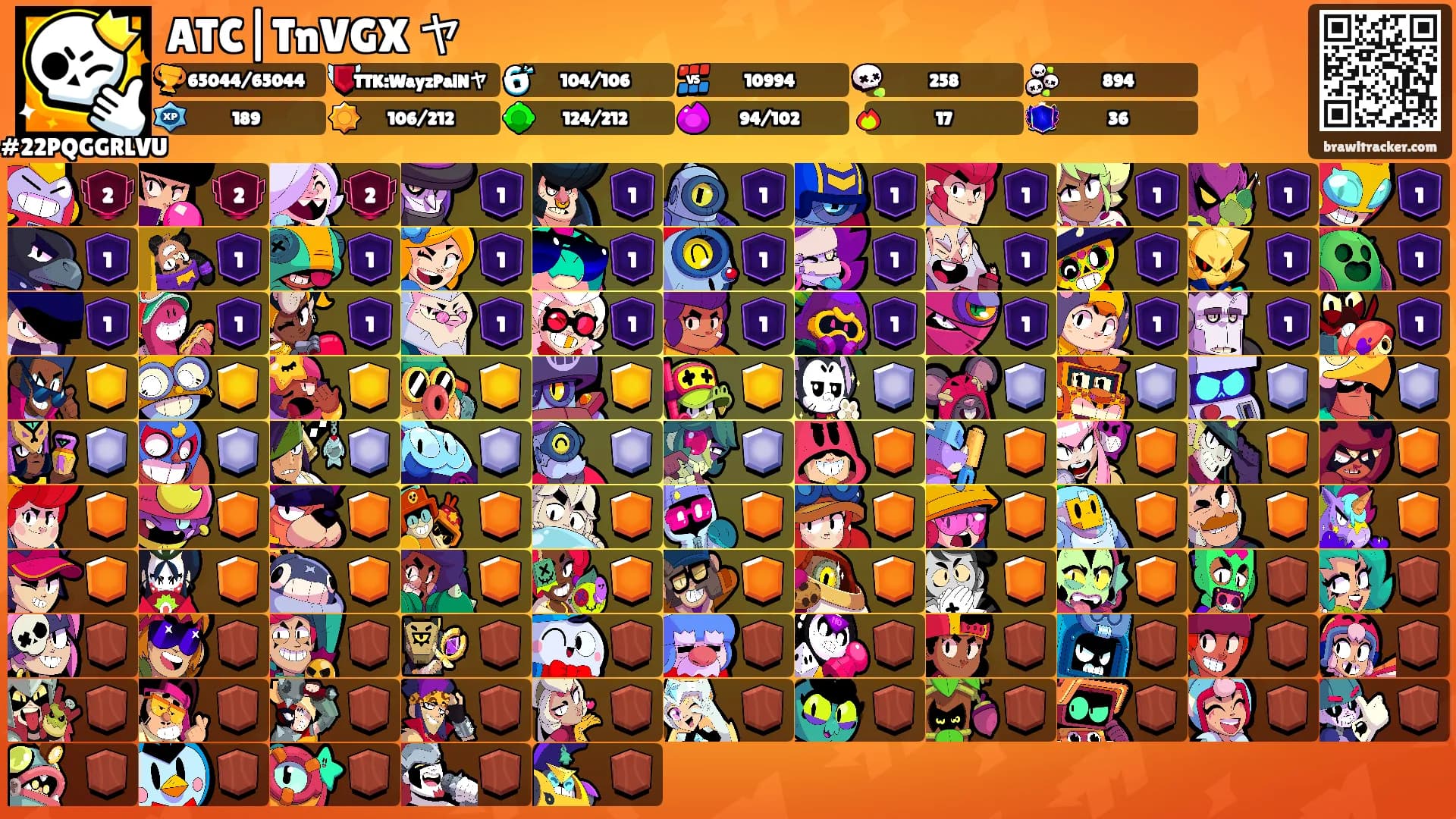 ATC|TnVGX ヤ's Ranks