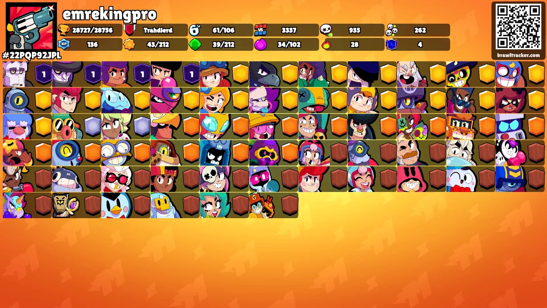 emrekingpro's Ranks