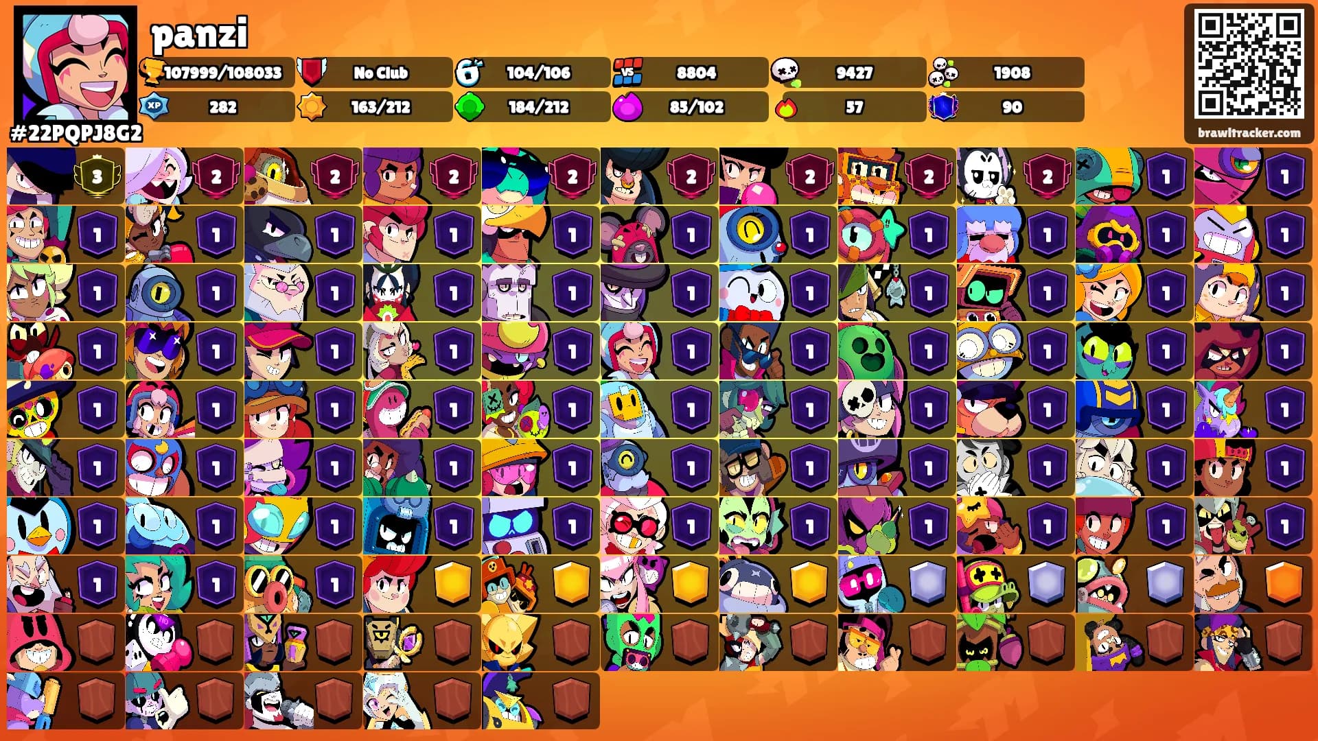panzi's Ranks