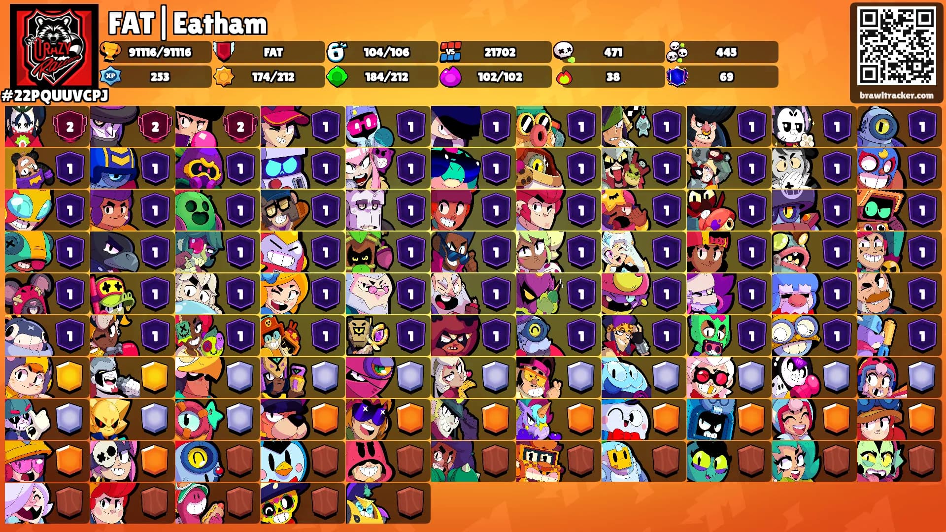 FAT|Eatham's Ranks