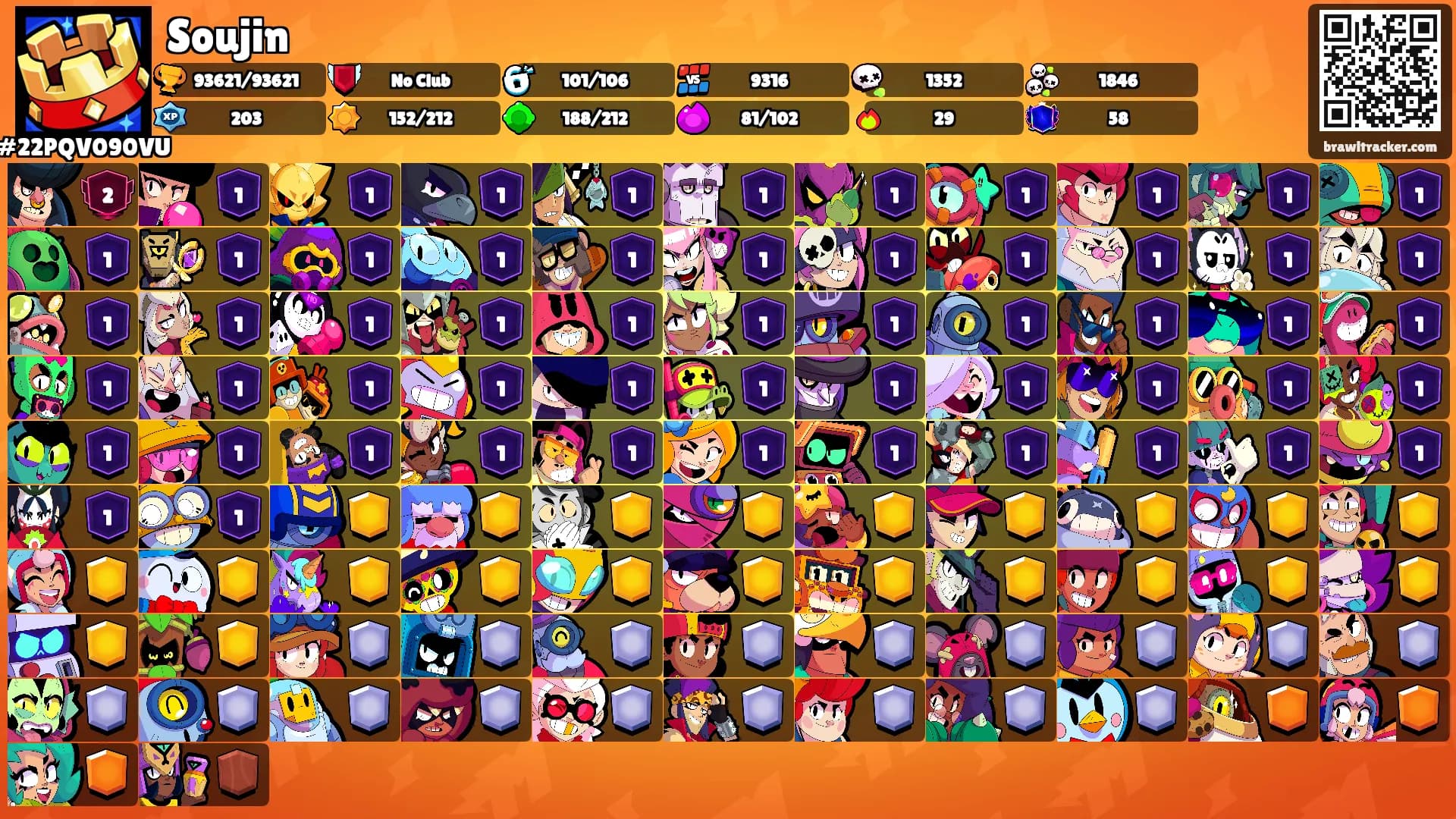 Soujin's Ranks