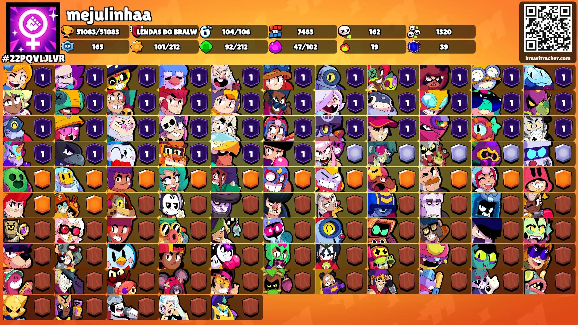 mejulinhaa's Ranks