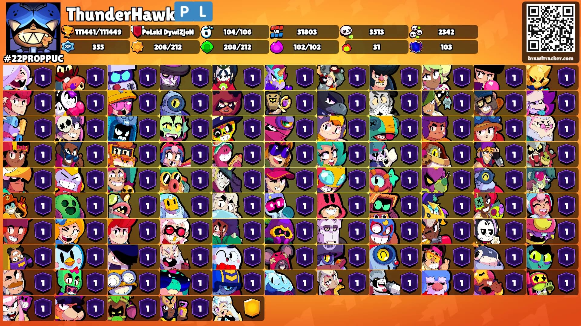 ThunderHawk🇵🇱's Ranks