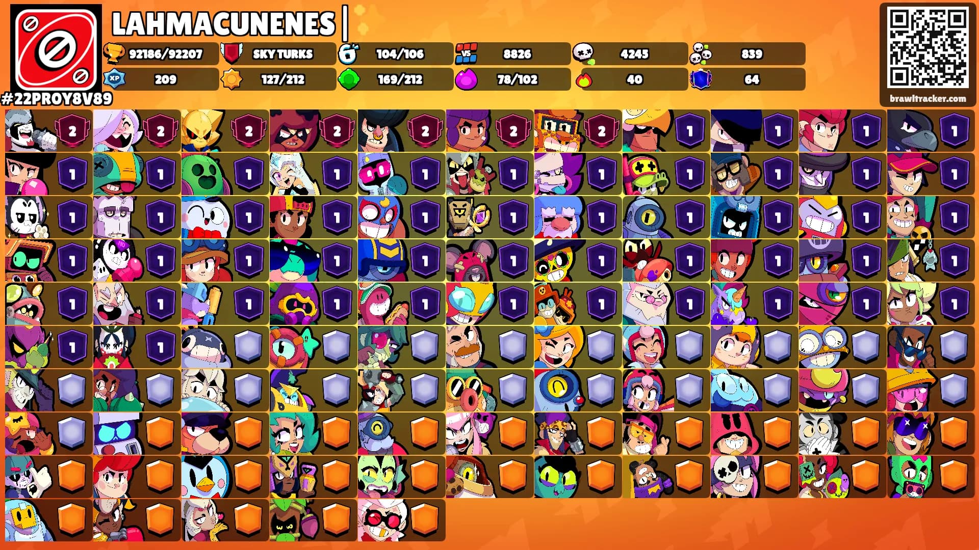 LAHMACUNENES|✨️'s Ranks