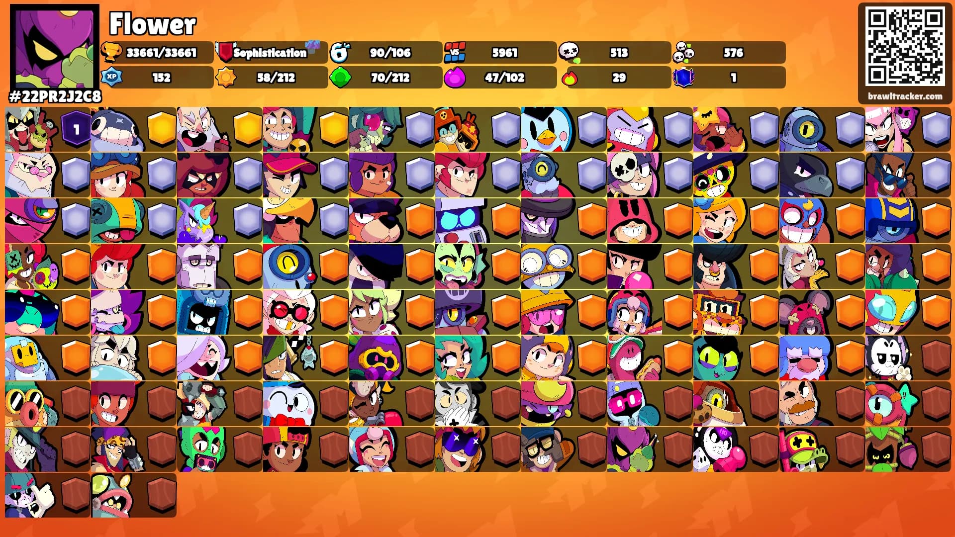 Flower's Ranks