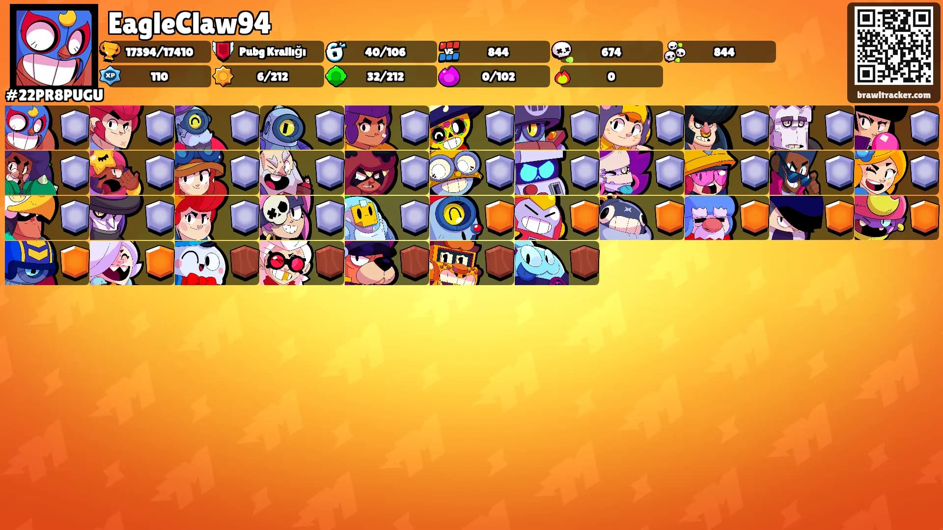 EagleClaw94's Ranks