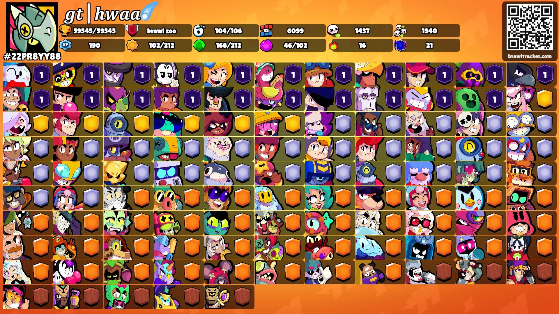 𝒈𝒕|𝒉𝒘𝒂𝒂☄️'s Ranks