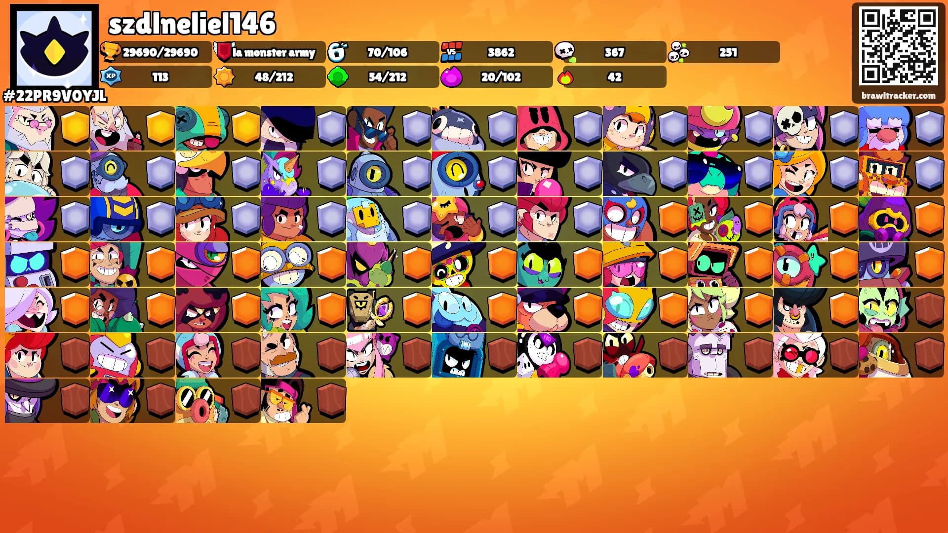 szdlneliel146's Ranks