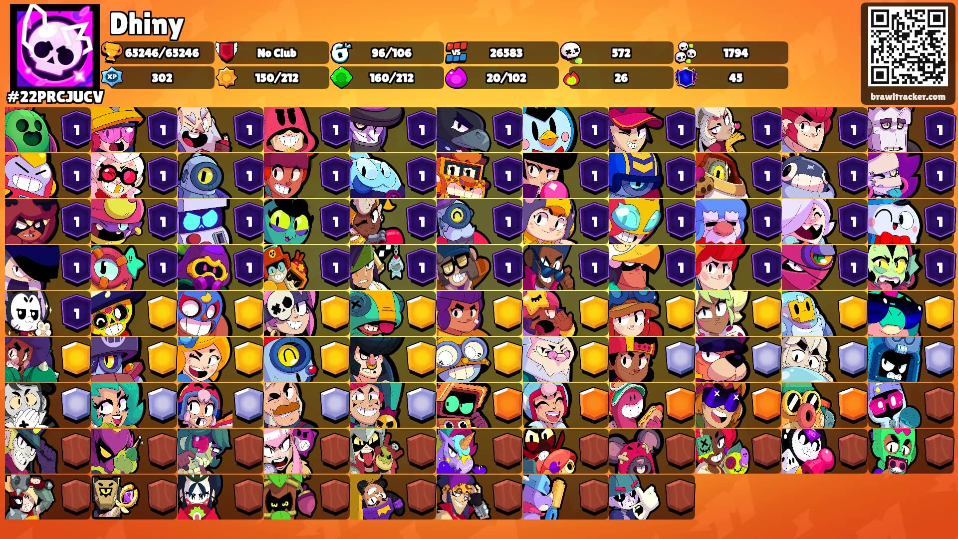 Dhiny's Ranks